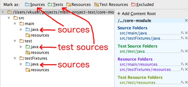 IDEA project sources and tests